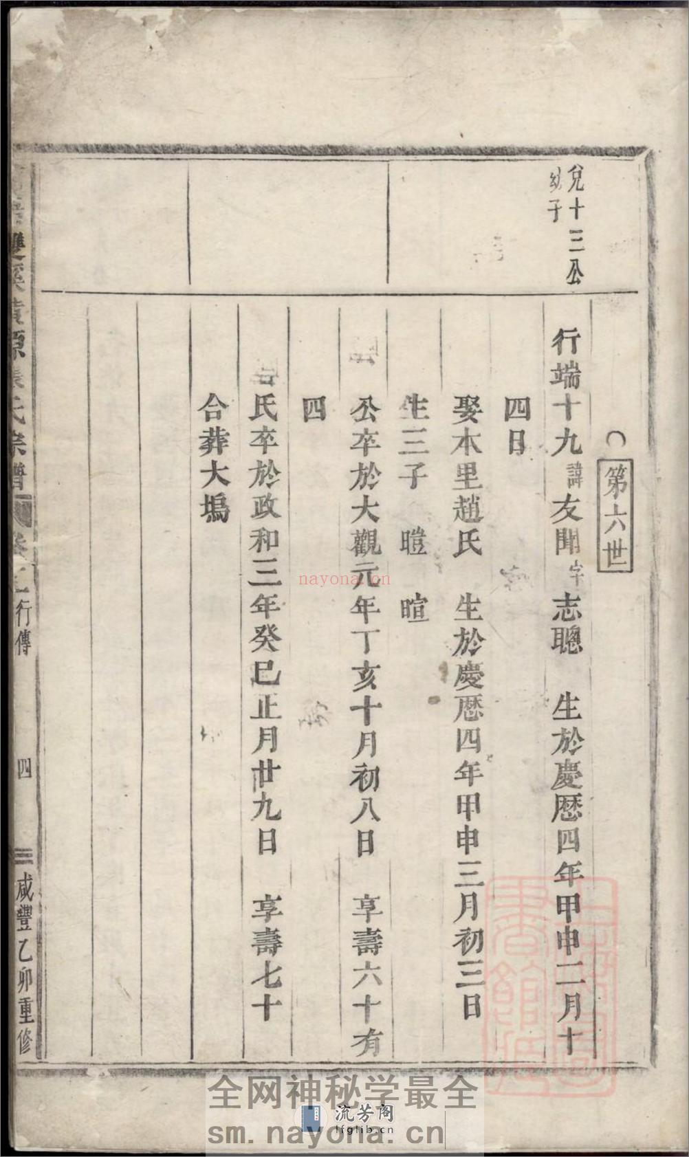 浦阳双溪黄源张氏宗谱 - 第4页预览图