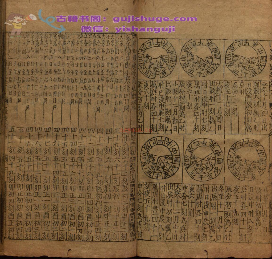 新刊重考全补发微历正通书大全