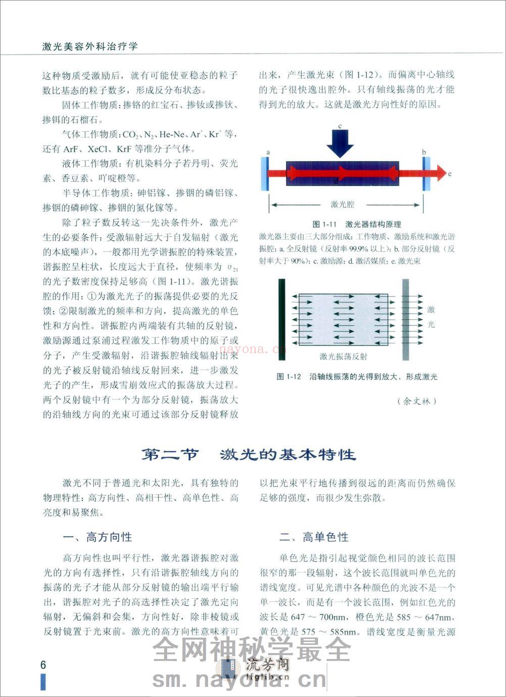 激光美容外科治疗学_苑凯华，余文林，李勤... - 副本 - 第20页预览图