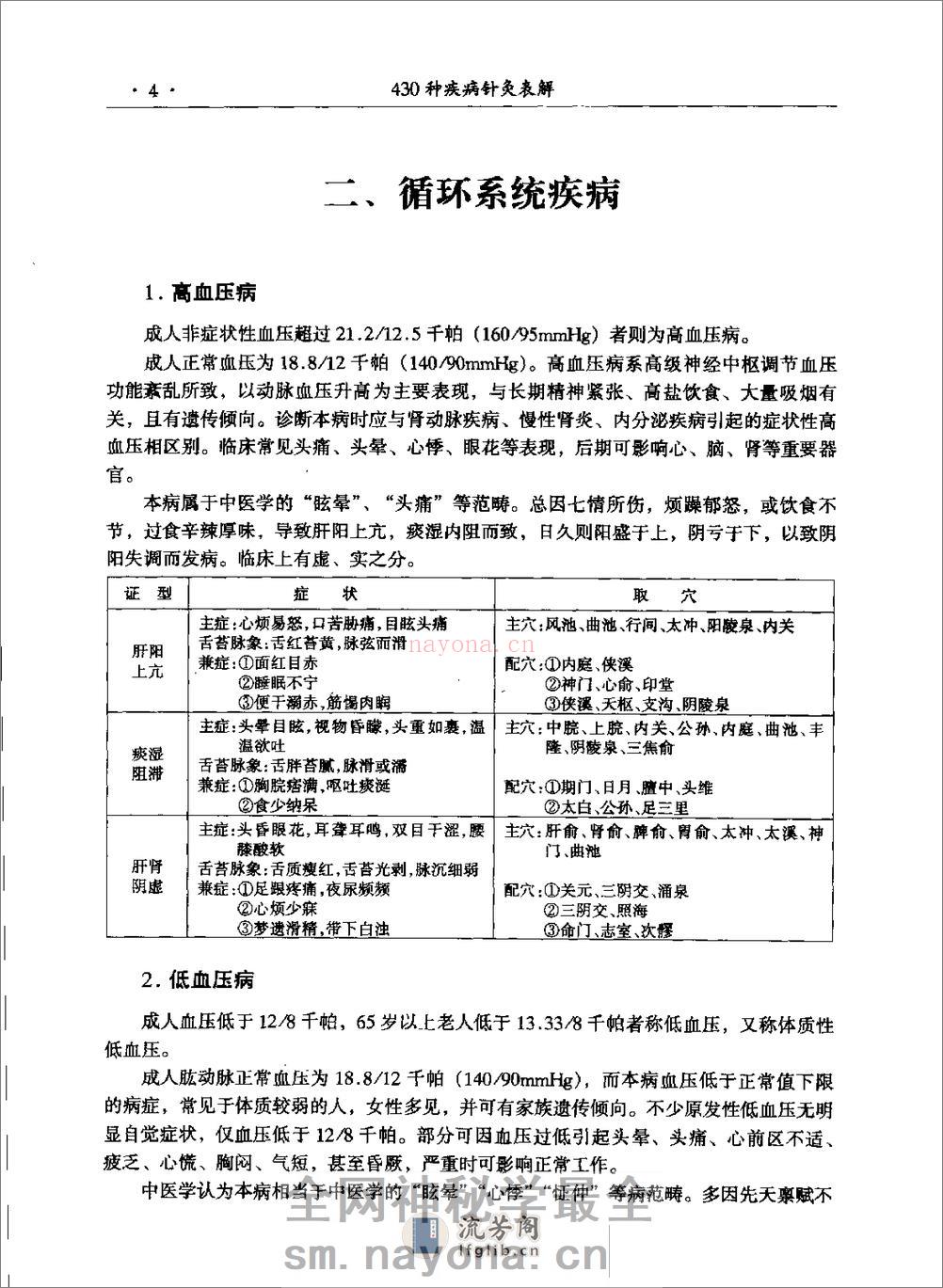 种疾病针灸表解 - 第12页预览图