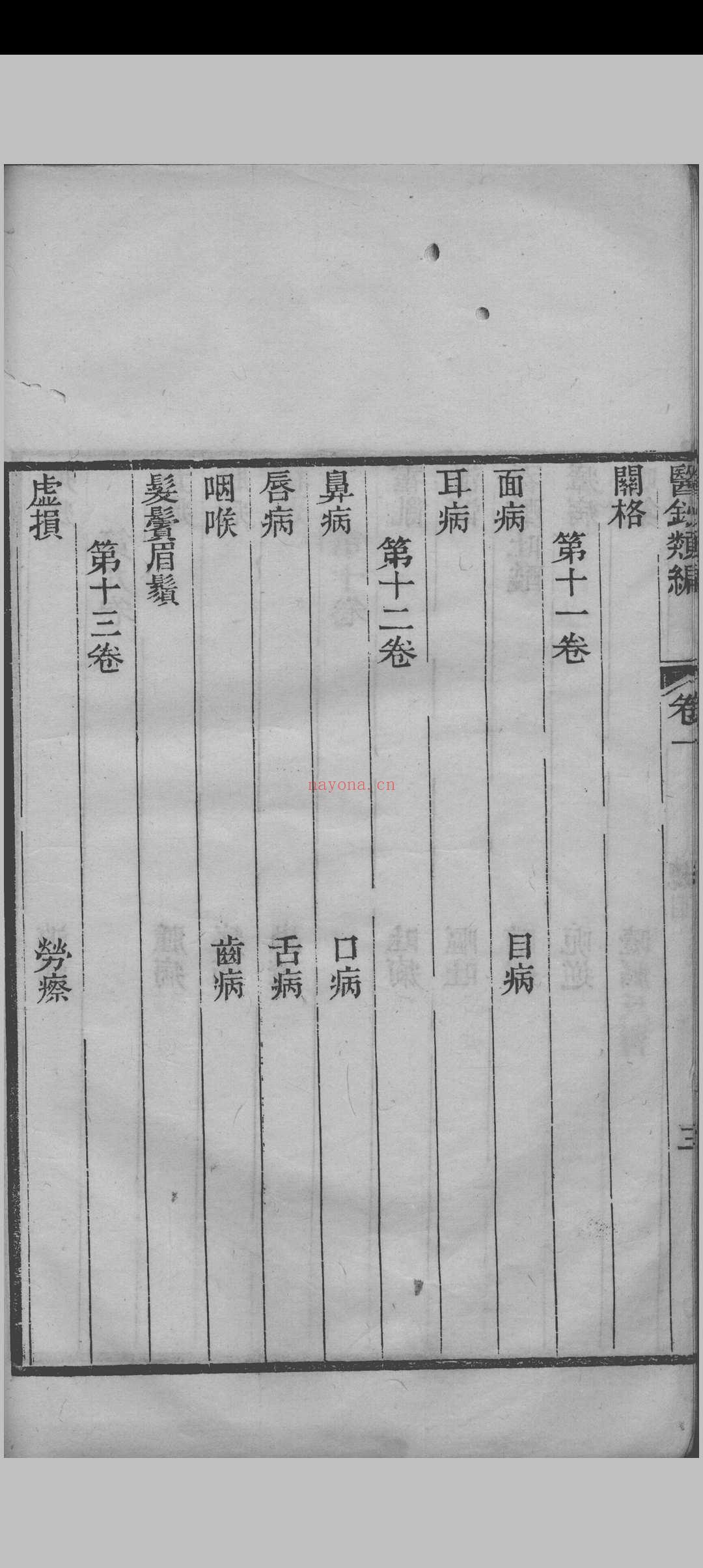 医钞类编(24卷)