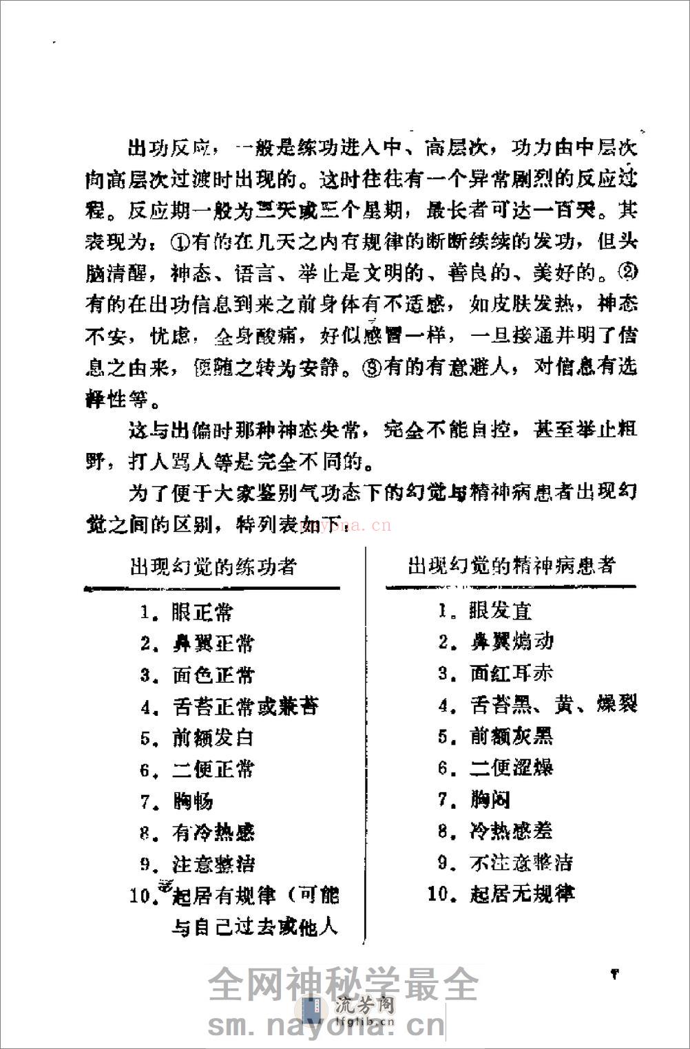[鹤翔庄气功修炼指南].王美芝 - 第11页预览图