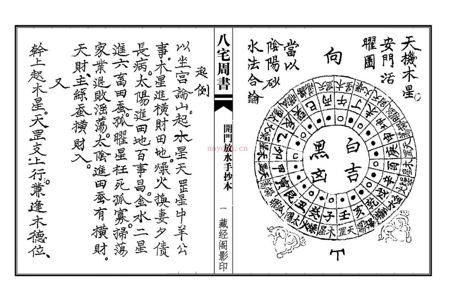 八宅周书（开门放水手抄本）