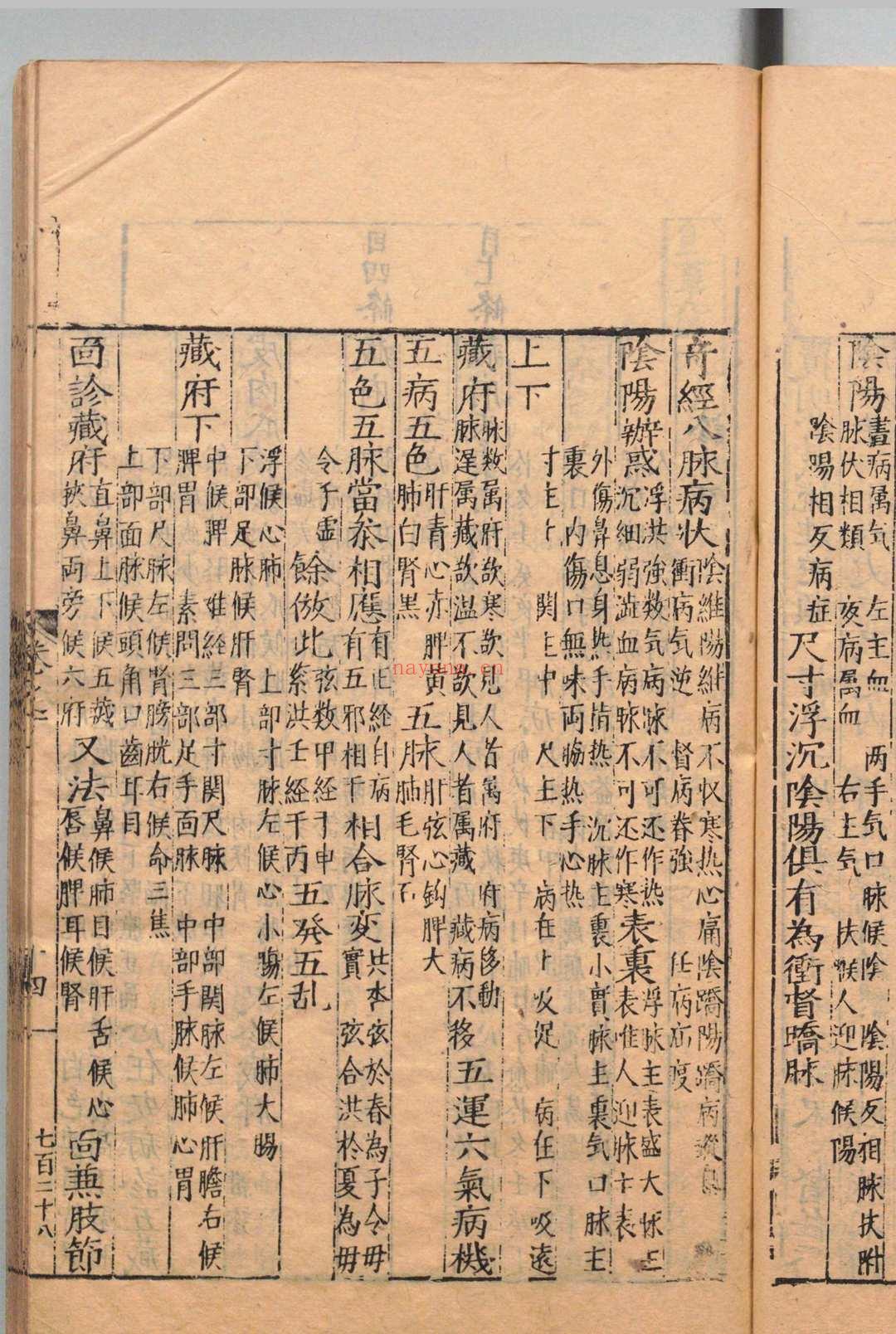 医学纲目 40卷 目２卷 楼英 明刊本