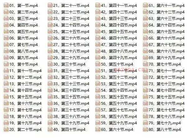 25年易仝《四柱八字高级班》90集视频