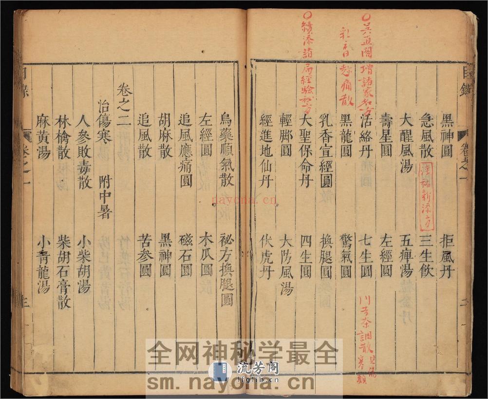 重刻太平惠民和剂局方.10卷.宋陈师文等撰.明崇祯10年朱葵.袁元熙刊本.1637年 - 第14页预览图