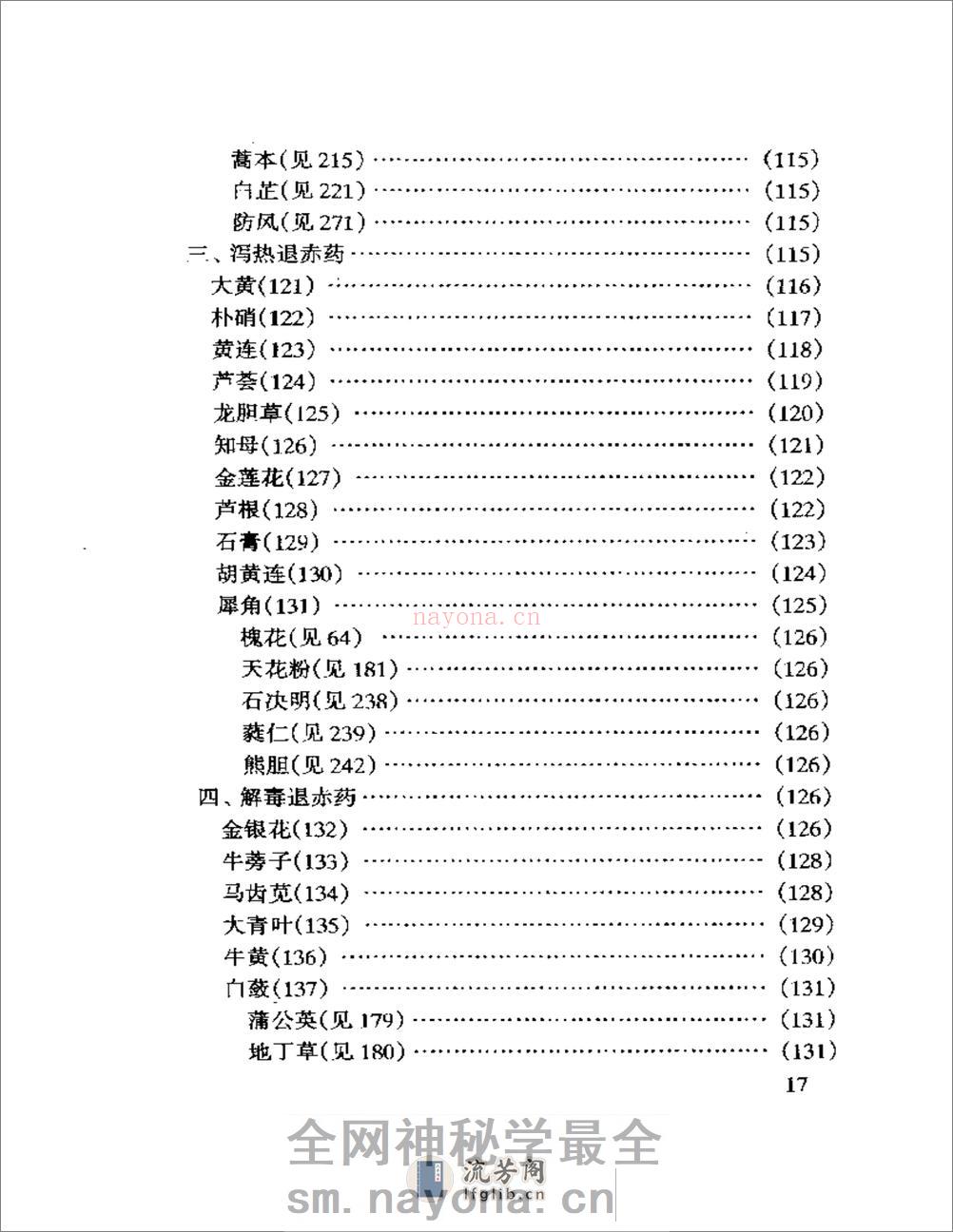 眼科临床实用中药 - 第12页预览图