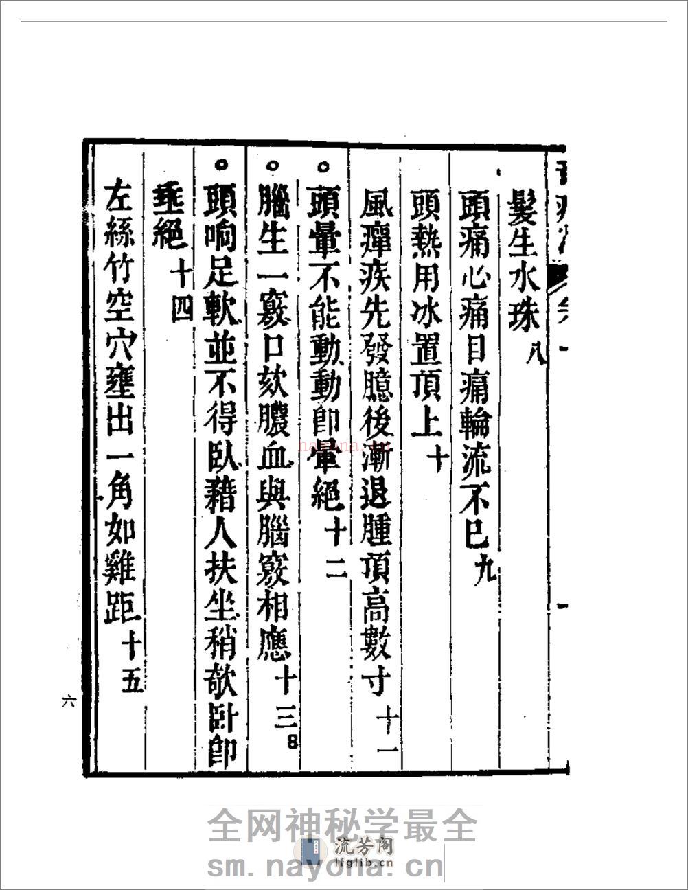 奇症汇 - 第6页预览图