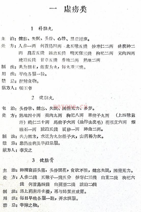 秘方验方汇编第一集