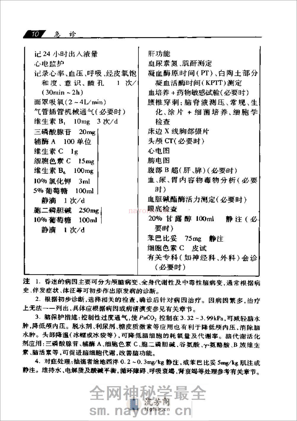 儿科临床医嘱手册 - 第20页预览图