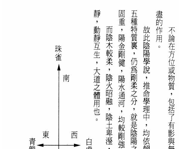 陈盈芳《八字绝诀》