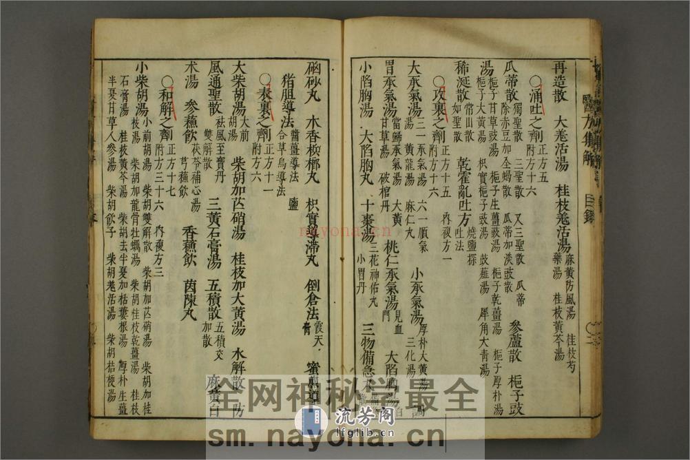 医方集解. 巻上,中,下  汪昂 着辑01 - 第12页预览图