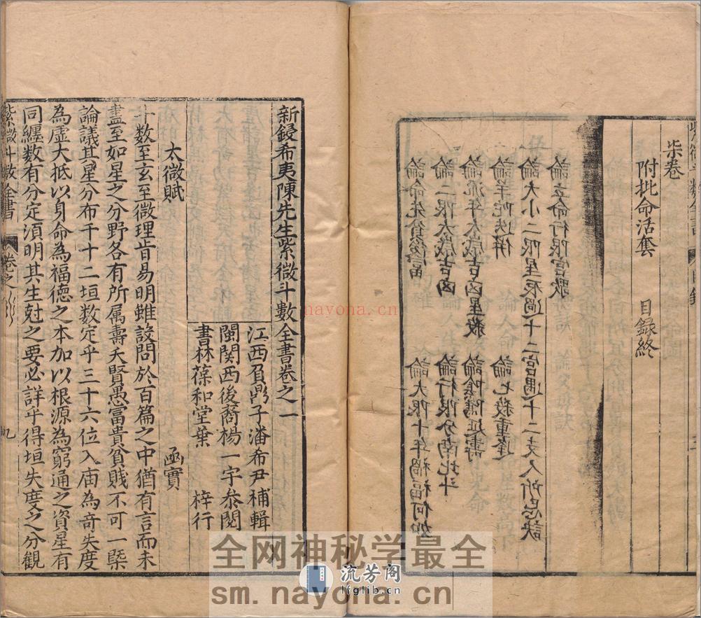 新锓希夷陈先生紫微斗数全书.七卷.宋.陈抟撰.明.潘希尹补.明代南阳堂刊本 - 第5页预览图