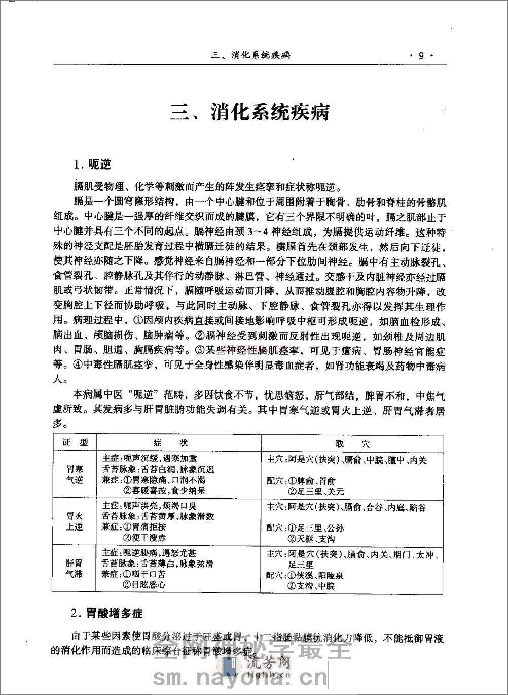 种疾病针灸表解 - 第17页预览图