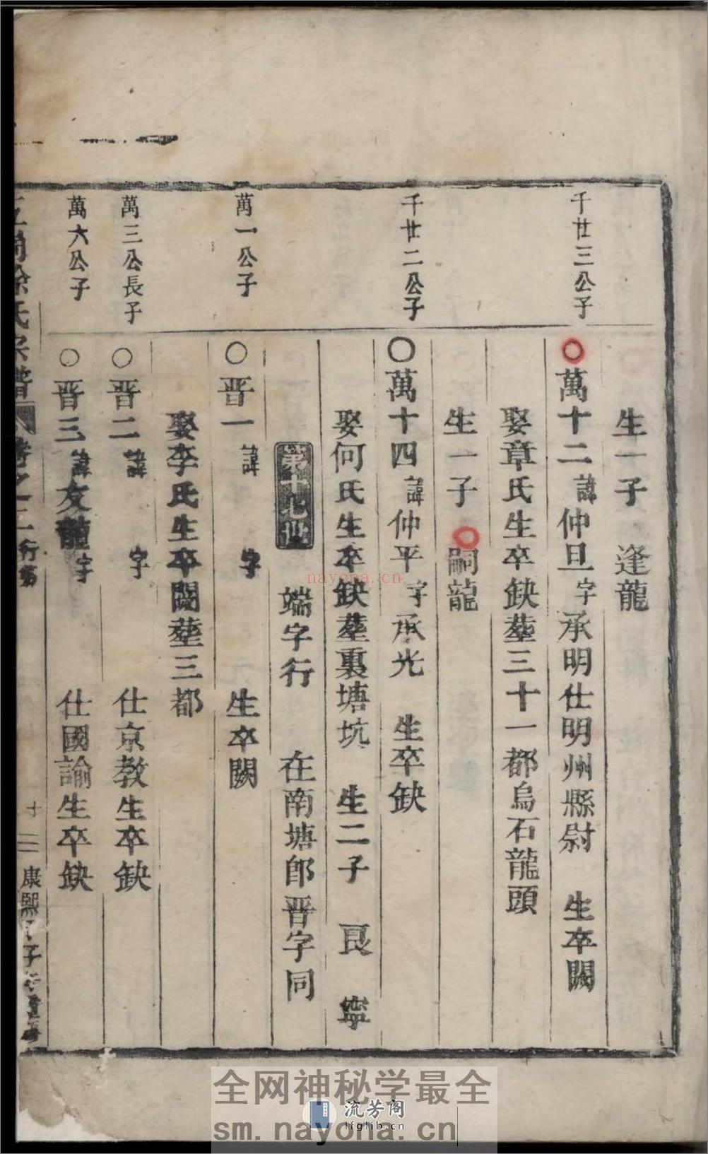 五岗徐氏宗谱 - 第12页预览图