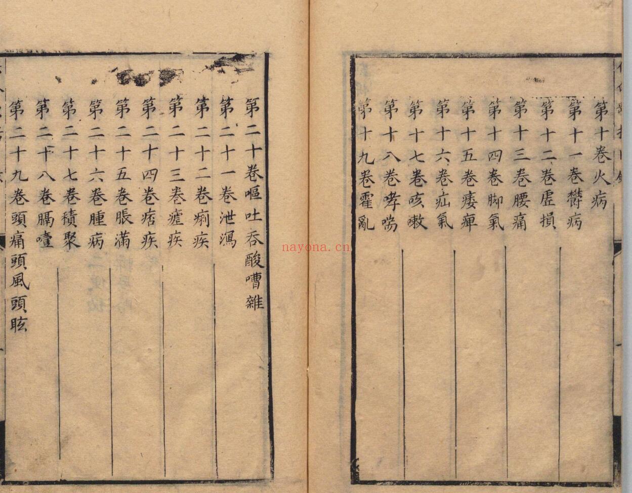 万密斋书 万全（明）清康熙51年 , 视履堂