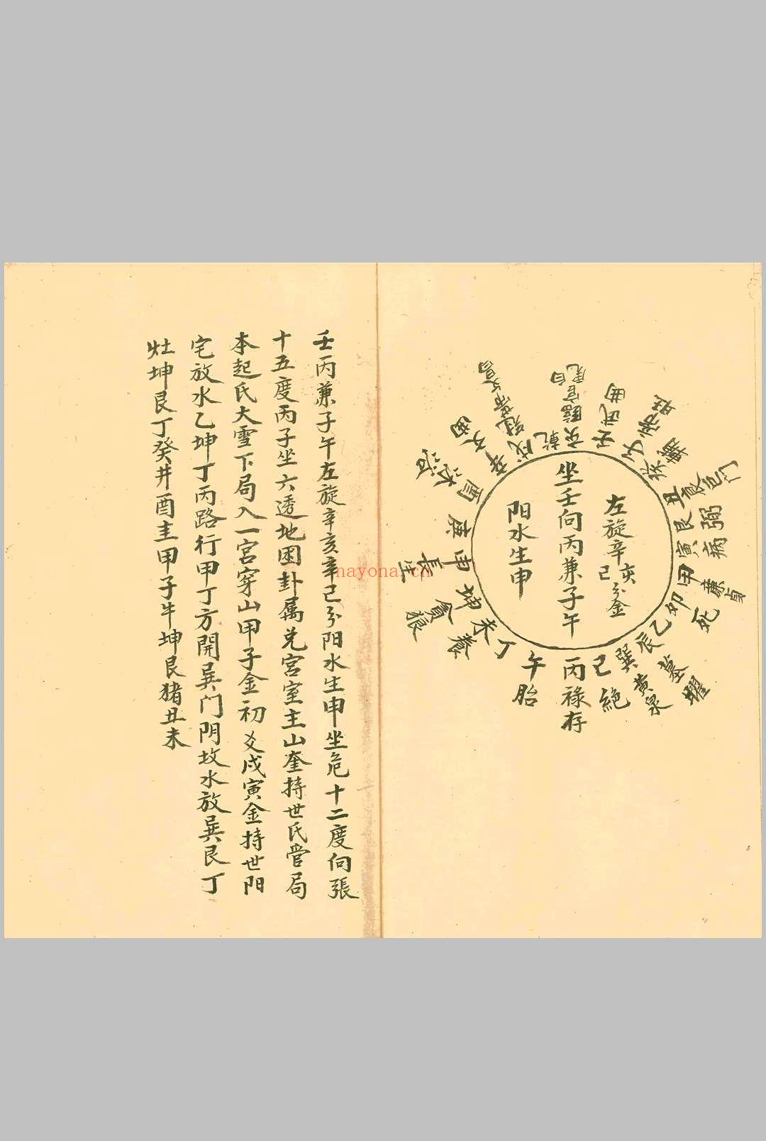 四墓九星