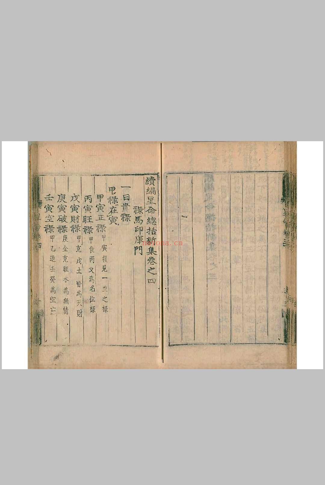 续编星命总括新集8卷