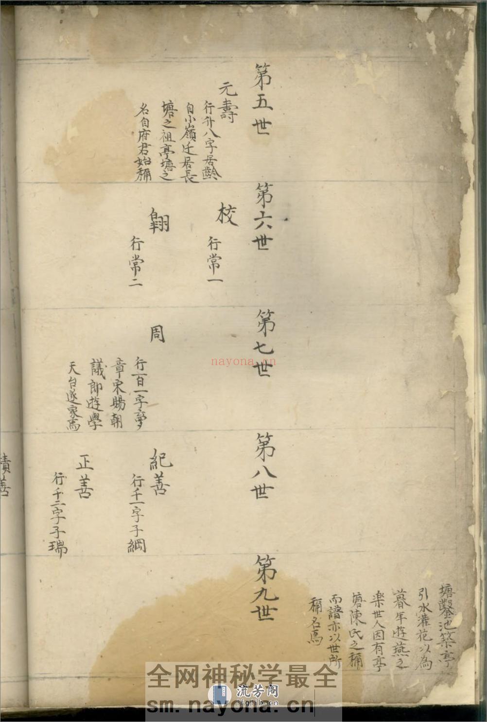 东阳亭塘陈氏重修家谱 - 第15页预览图