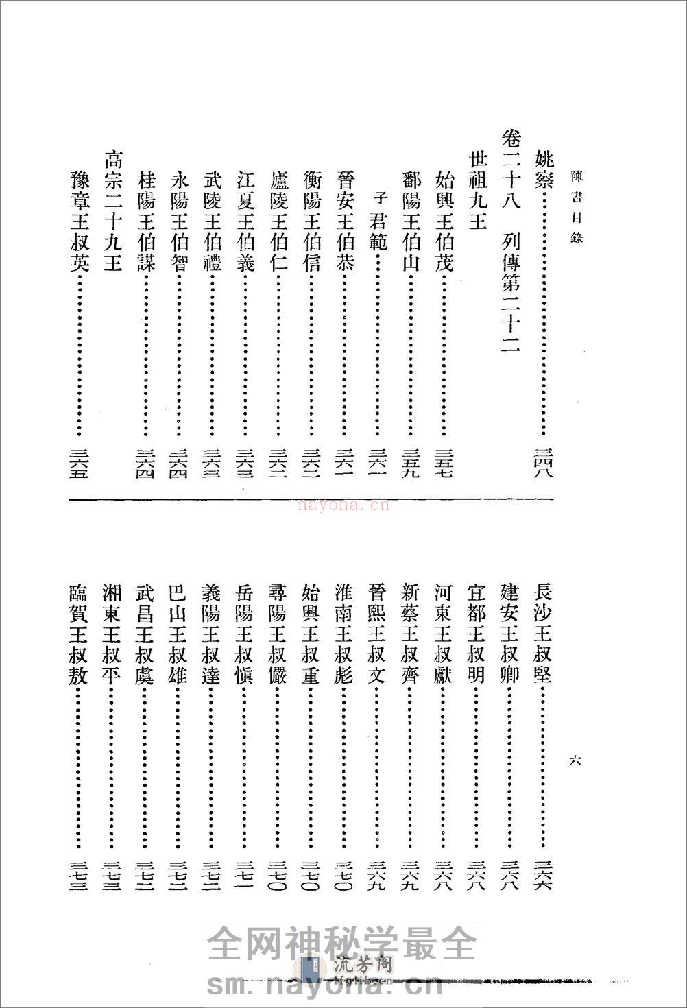 陈书（全二册36卷） - 第16页预览图