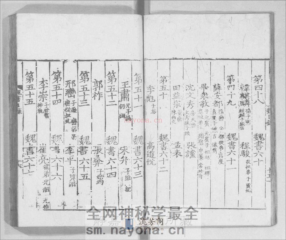 魏书.114卷.北齐魏收奉敕撰.南宋前期刊.宋.元.明初至明嘉靖8-10年递修.42册 - 第19页预览图