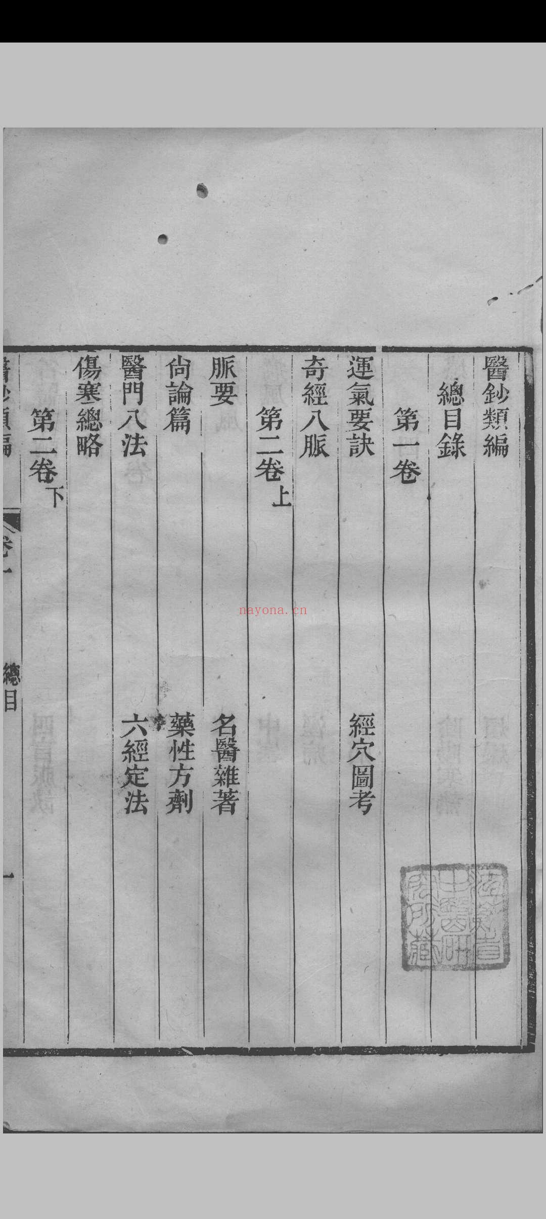 医钞类编(24卷)