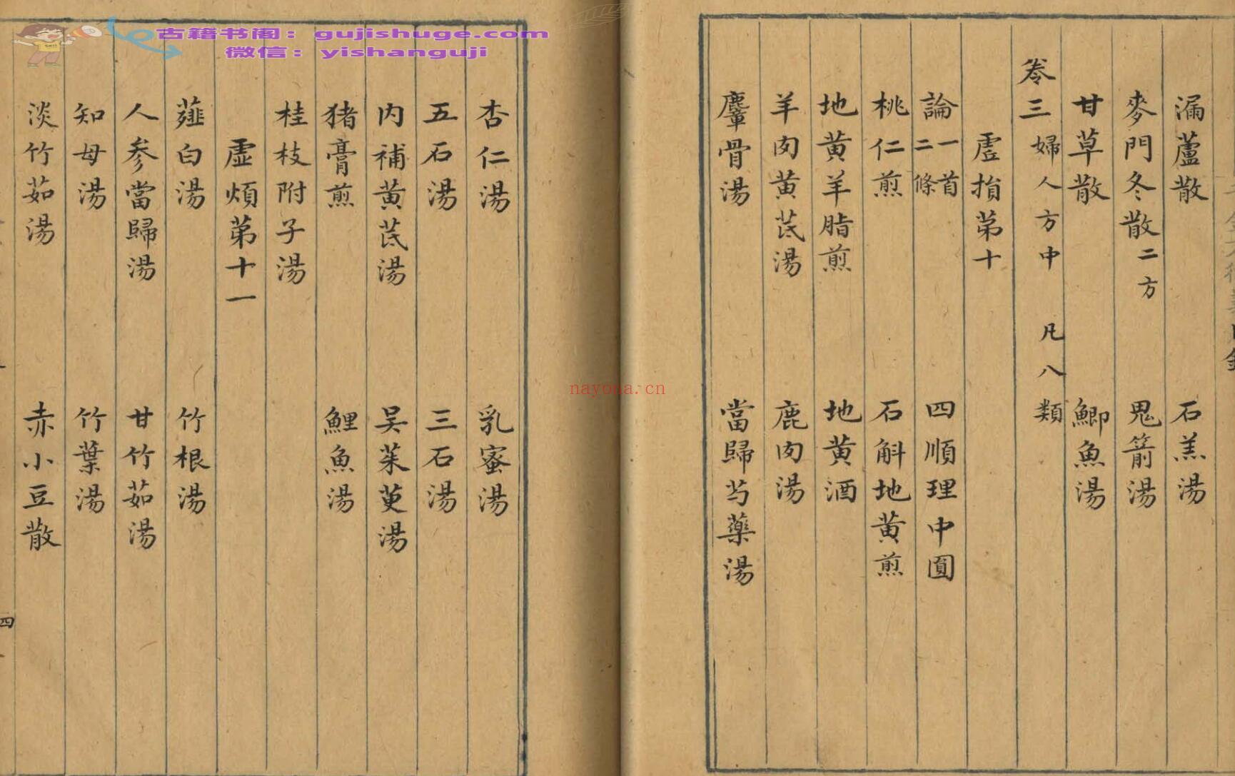 孙真人《千金方》