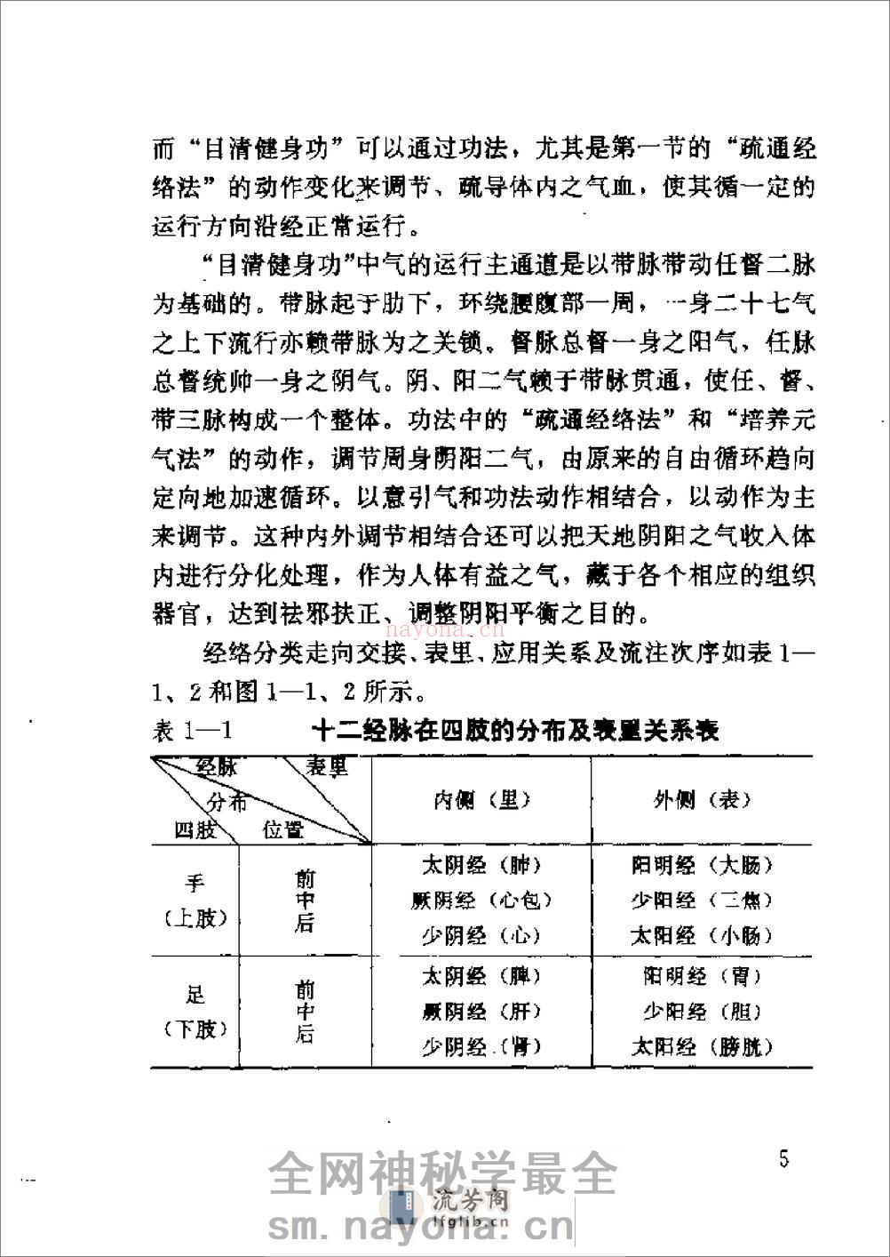 [气功防治近视眼].胡德铭 - 第15页预览图