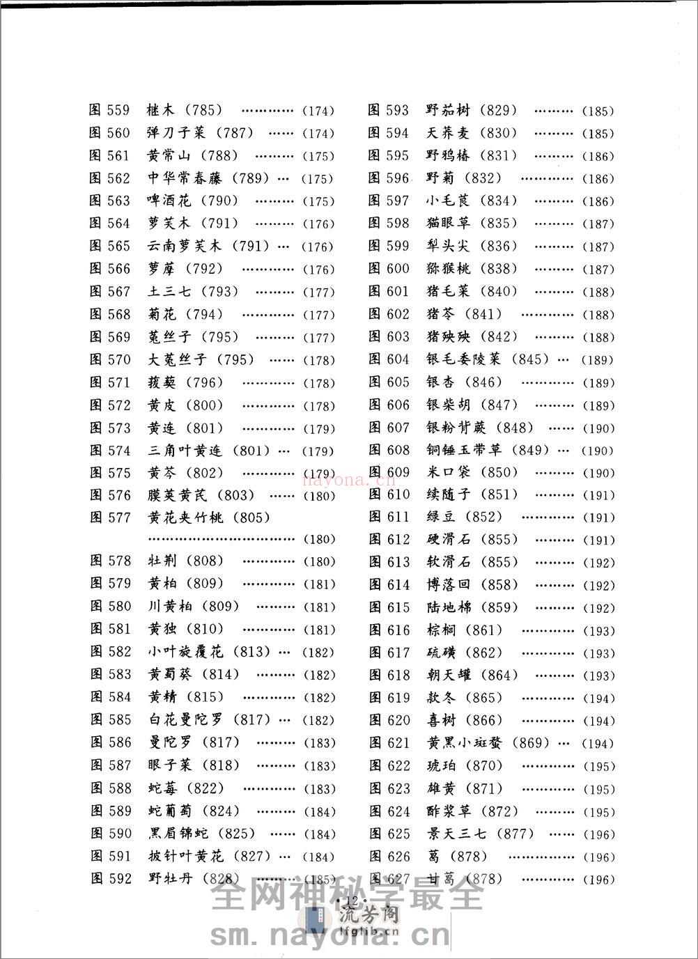 全国中草药汇编彩色图谱（第二版）（全彩版） - 第13页预览图