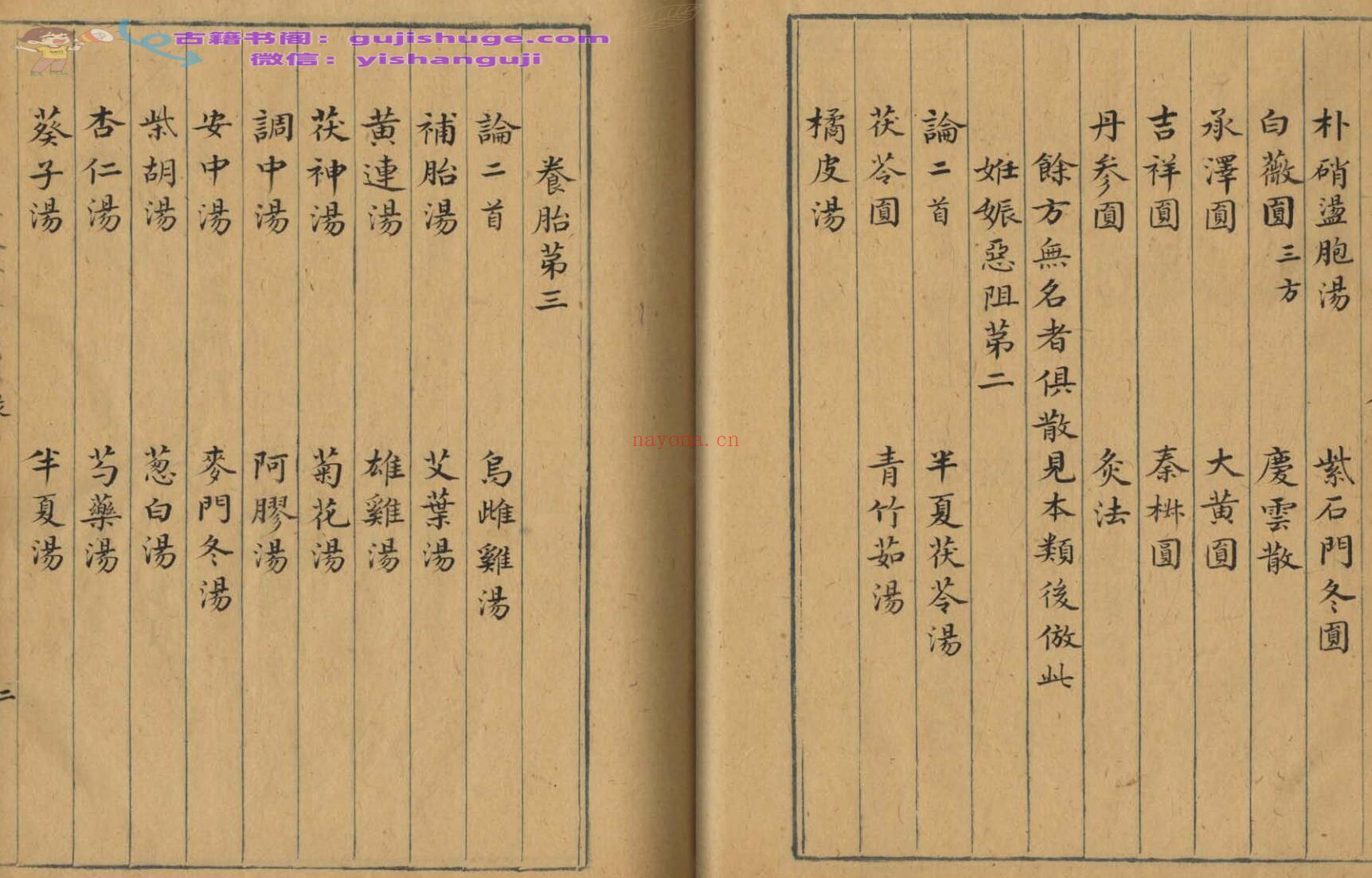 孙真人《千金方》