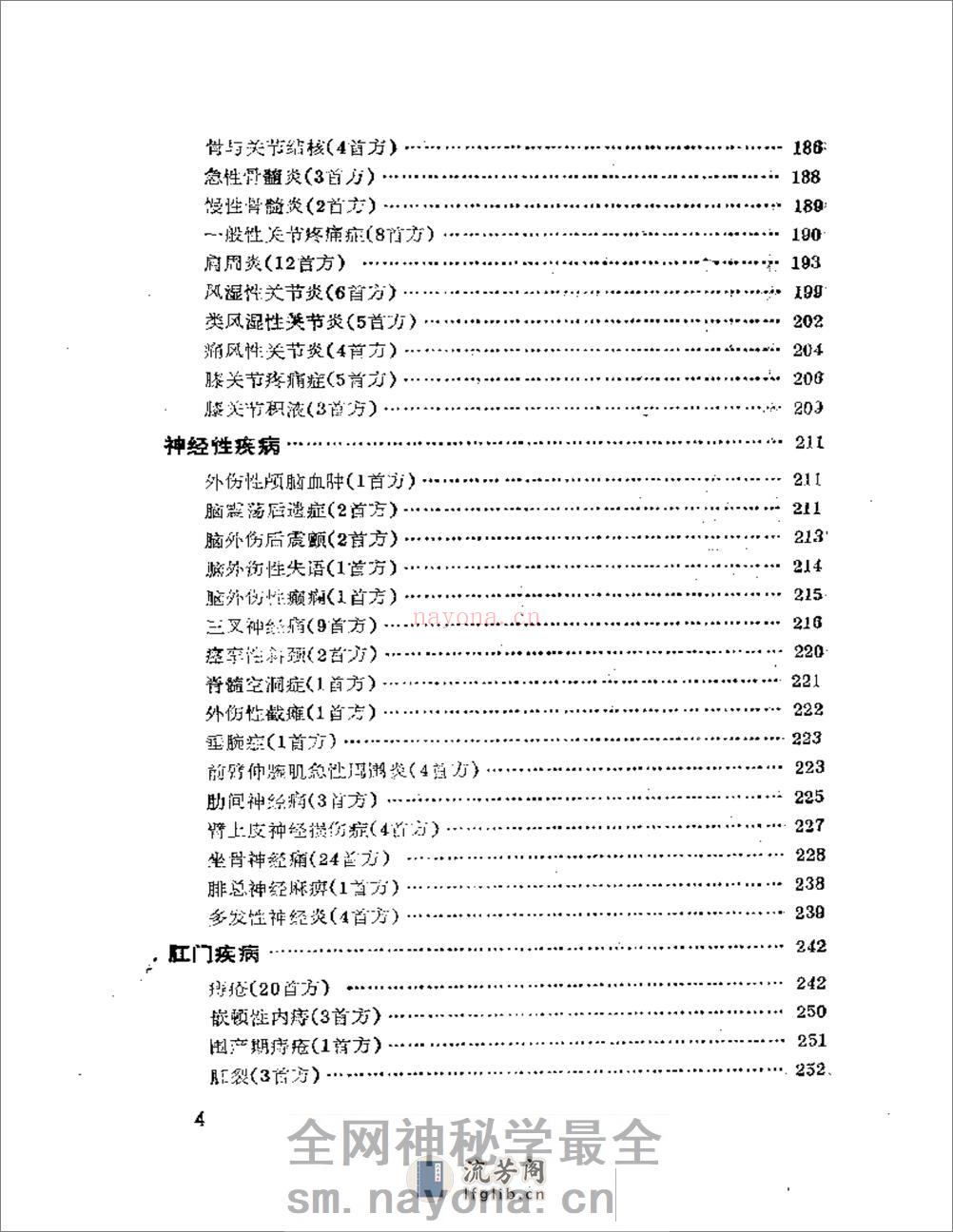 外科与皮肤疾病千首妙方 - 第4页预览图