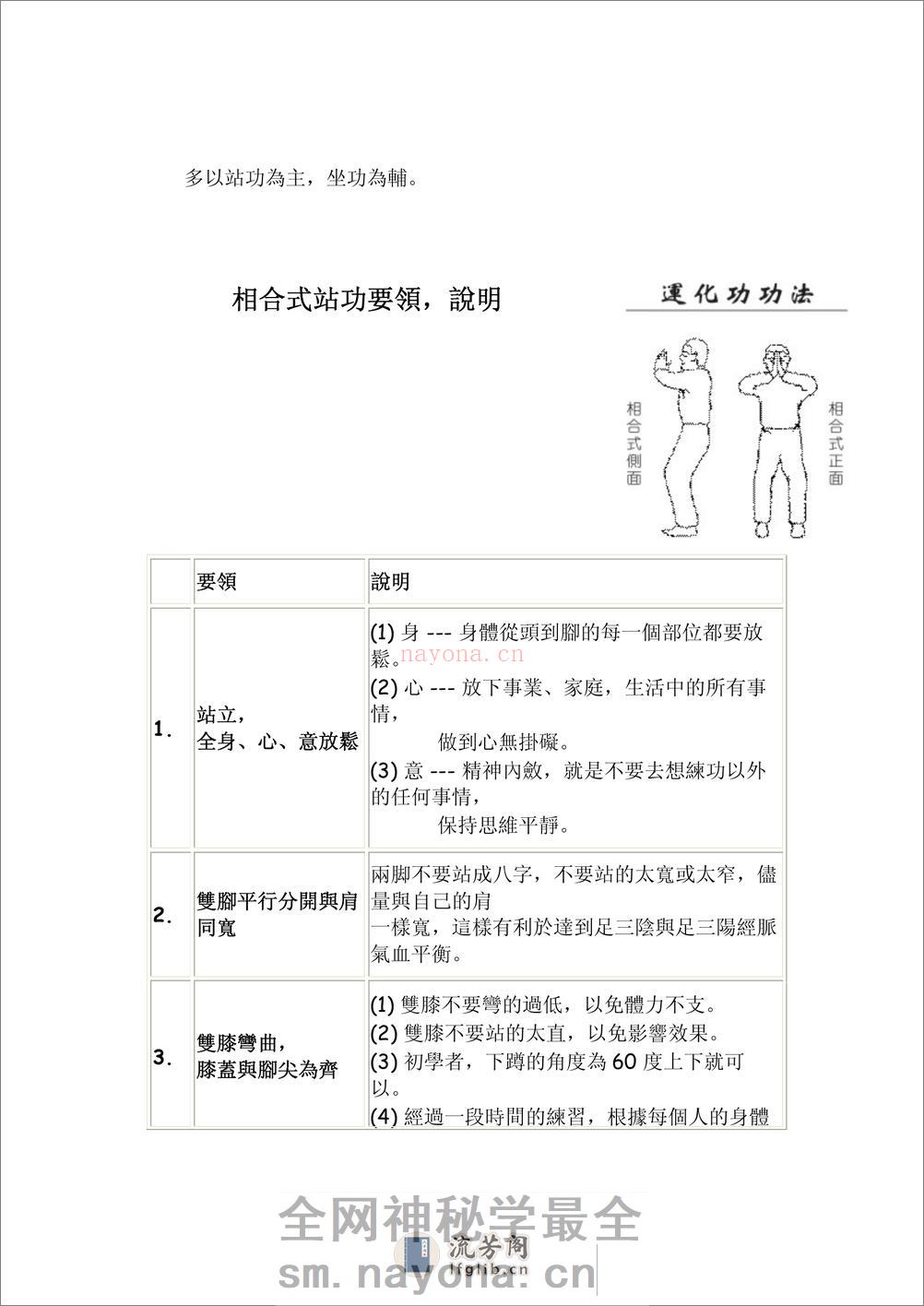 [生命自救功法].李延明.文字版 - 第3页预览图