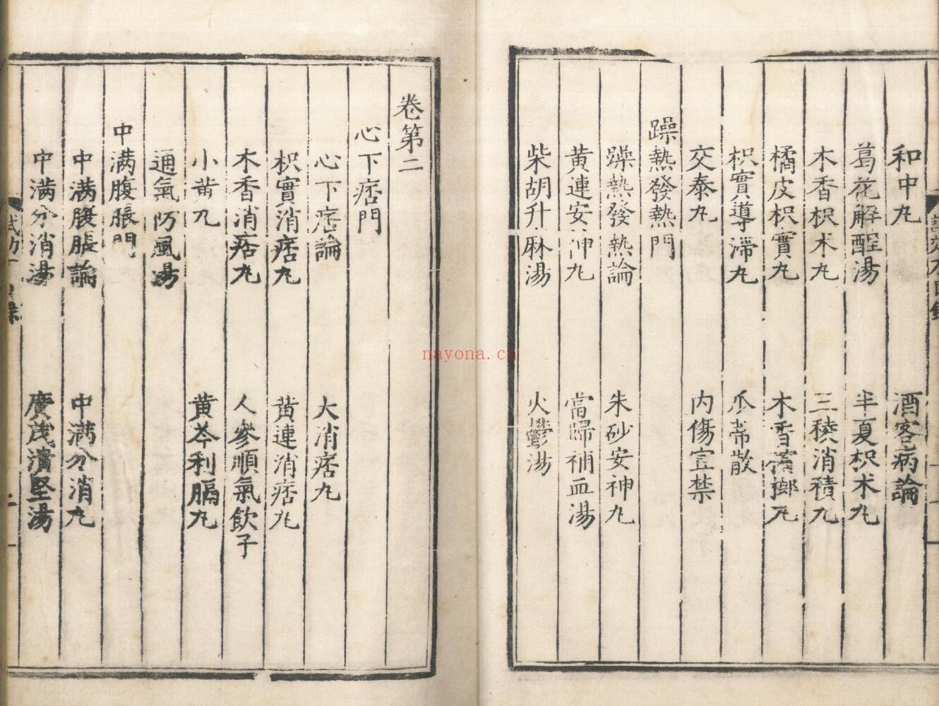 东垣先生试効方