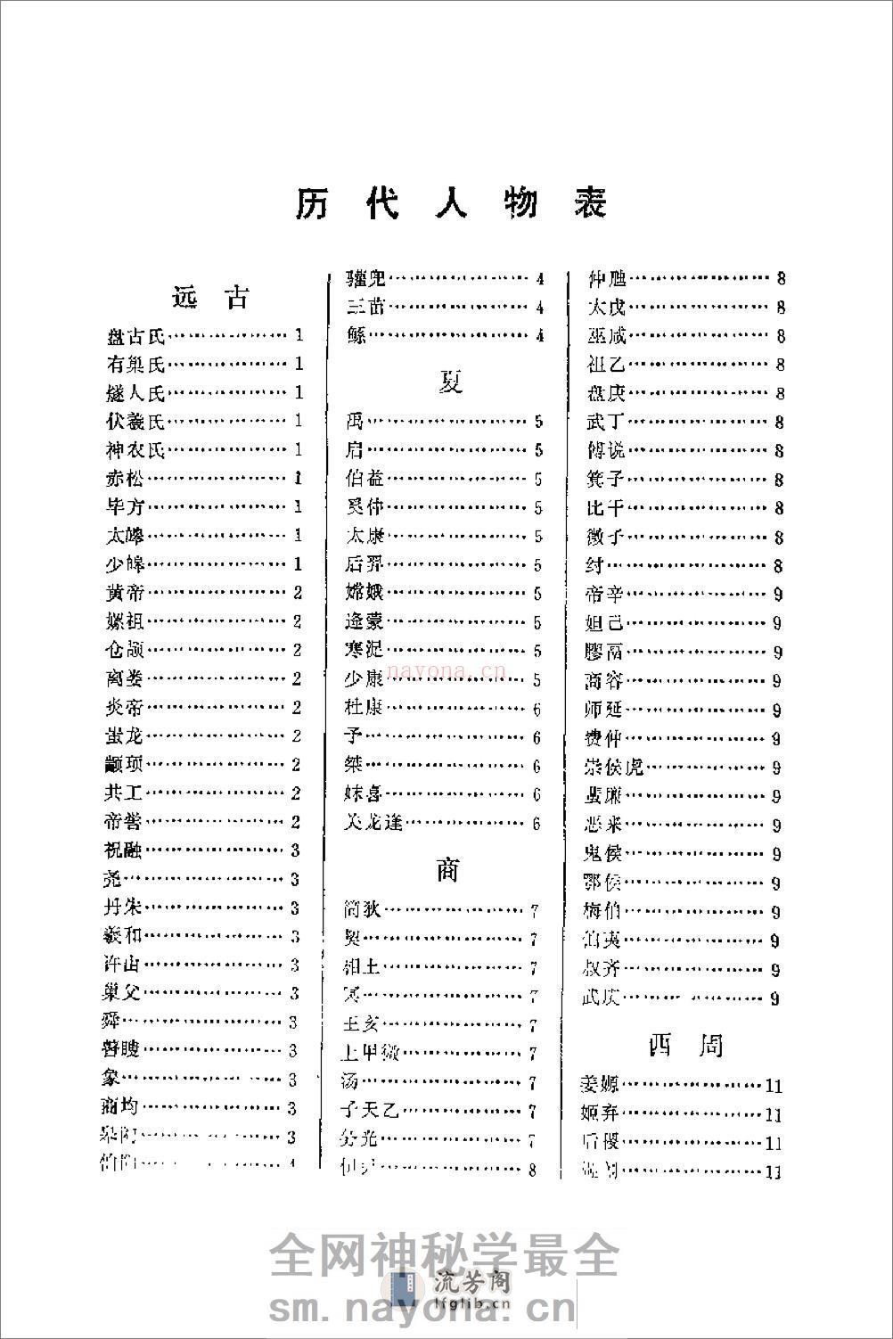 中国历代人名辞典－上 - 第8页预览图