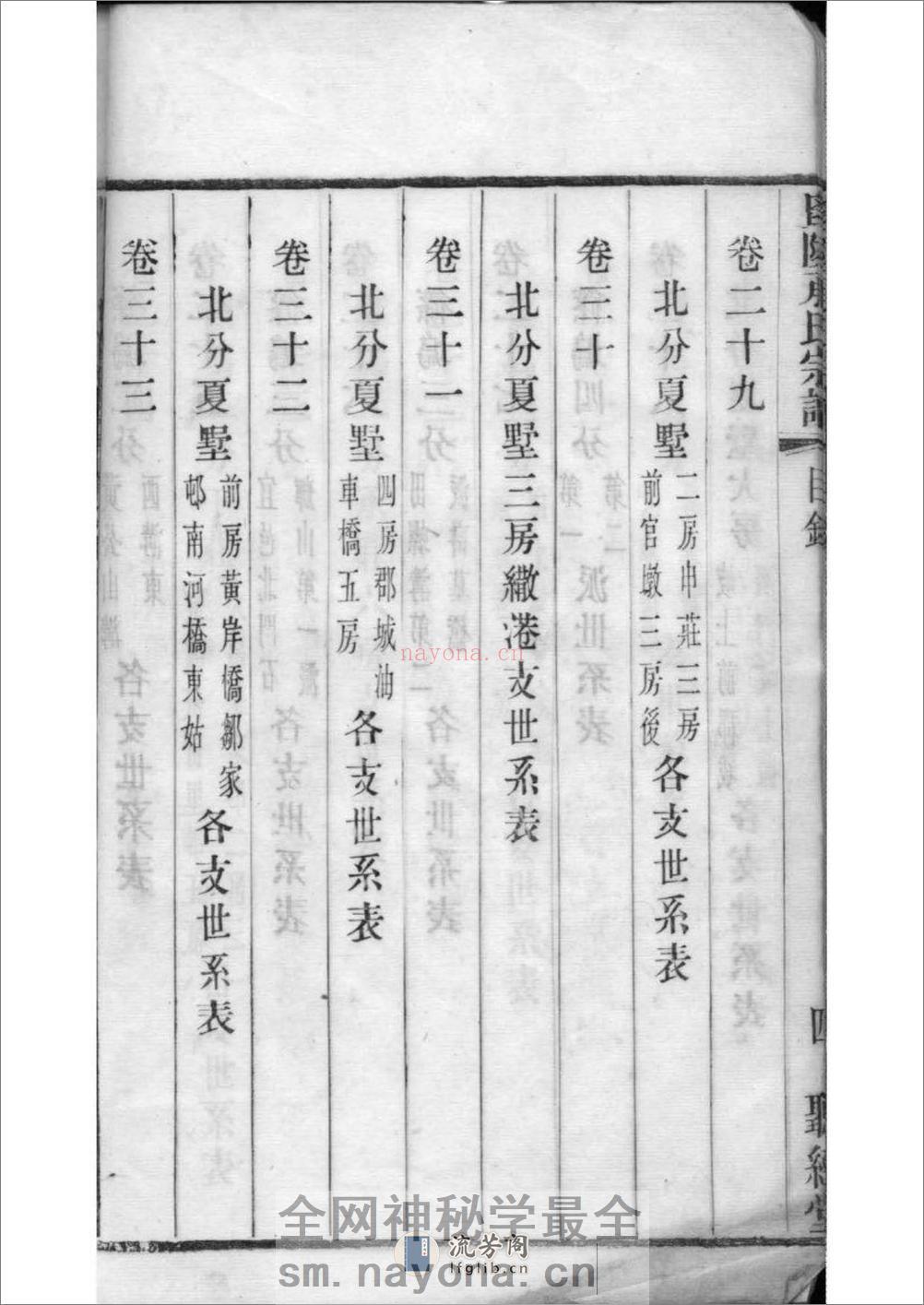 [江苏常州]毗陵承氏宗谱：共30卷 - 第18页预览图