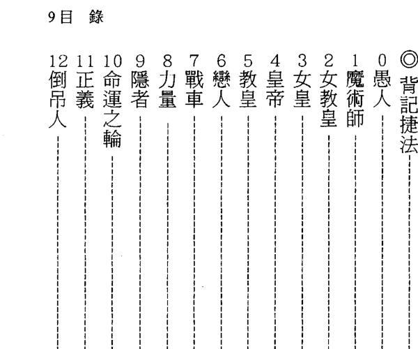 陈添赐《塔罗擂台》