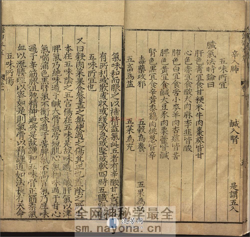 证治本草.14 卷.陆之柷撰.阮自嵩校刊.明隆庆5年序刊.1571年 - 第18页预览图