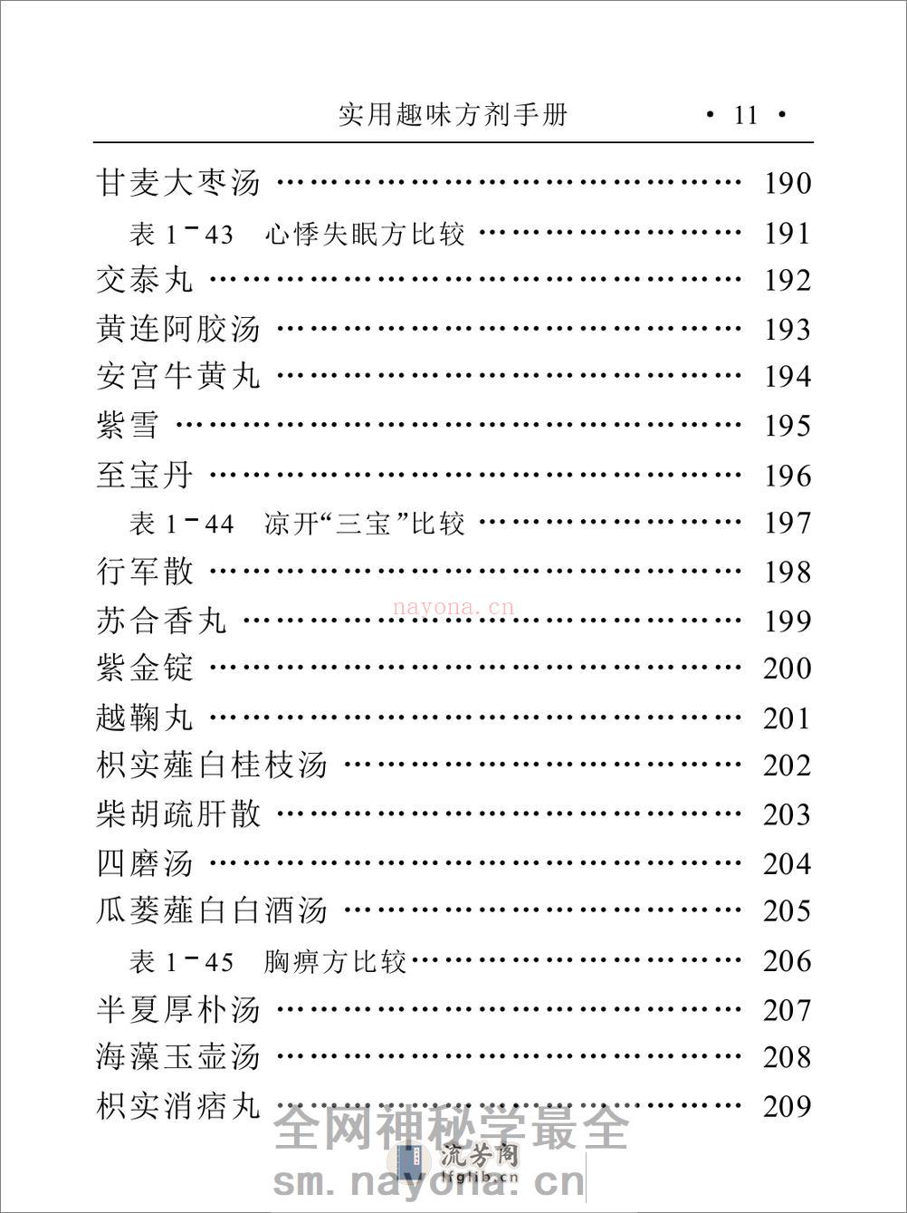 实用趣味方剂手册 - 第17页预览图