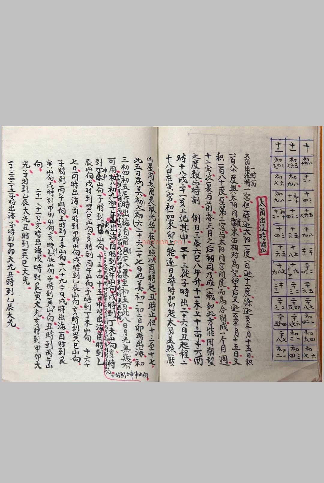 选择宗镜