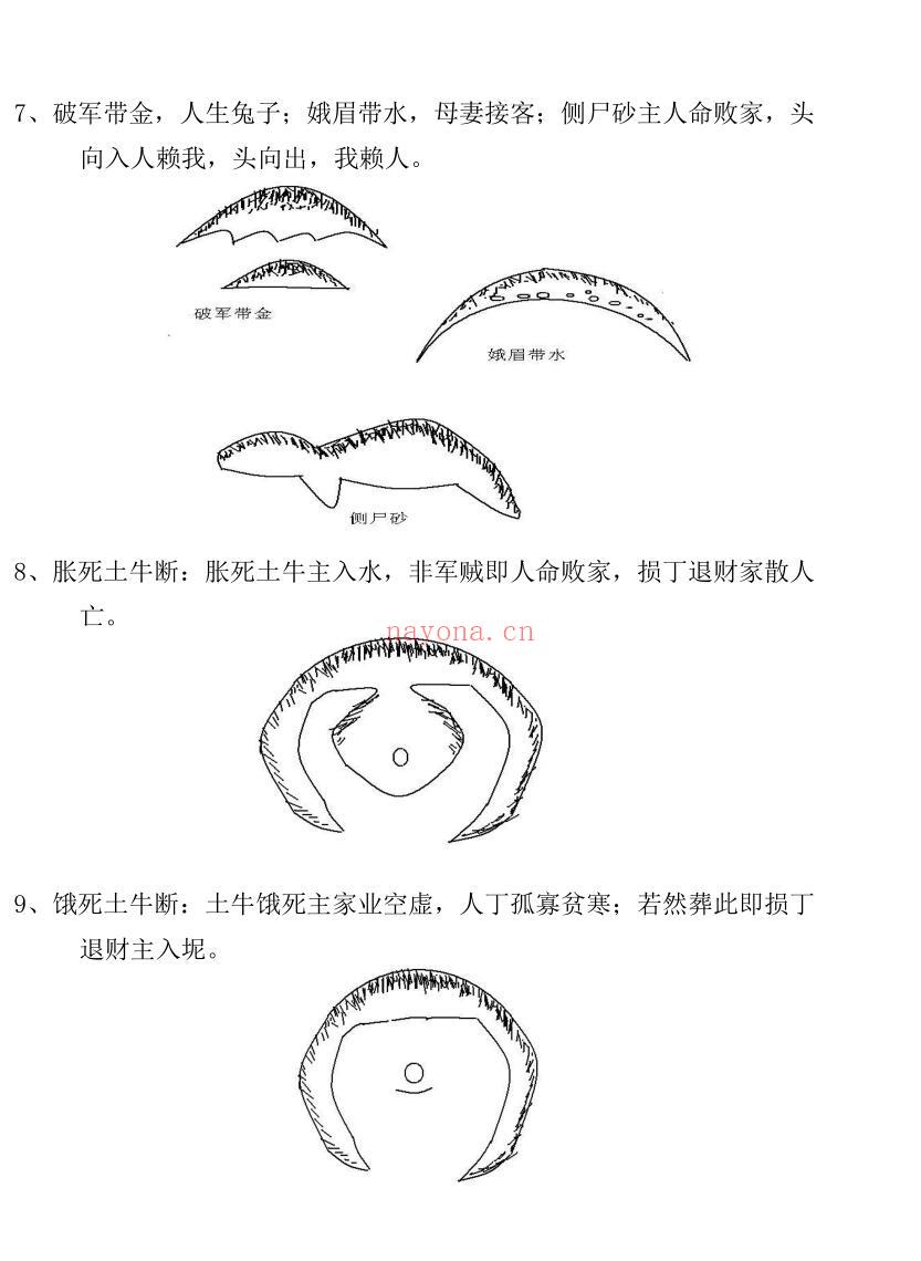 《阴阳宅一眼神断》曾文辿寻龙记