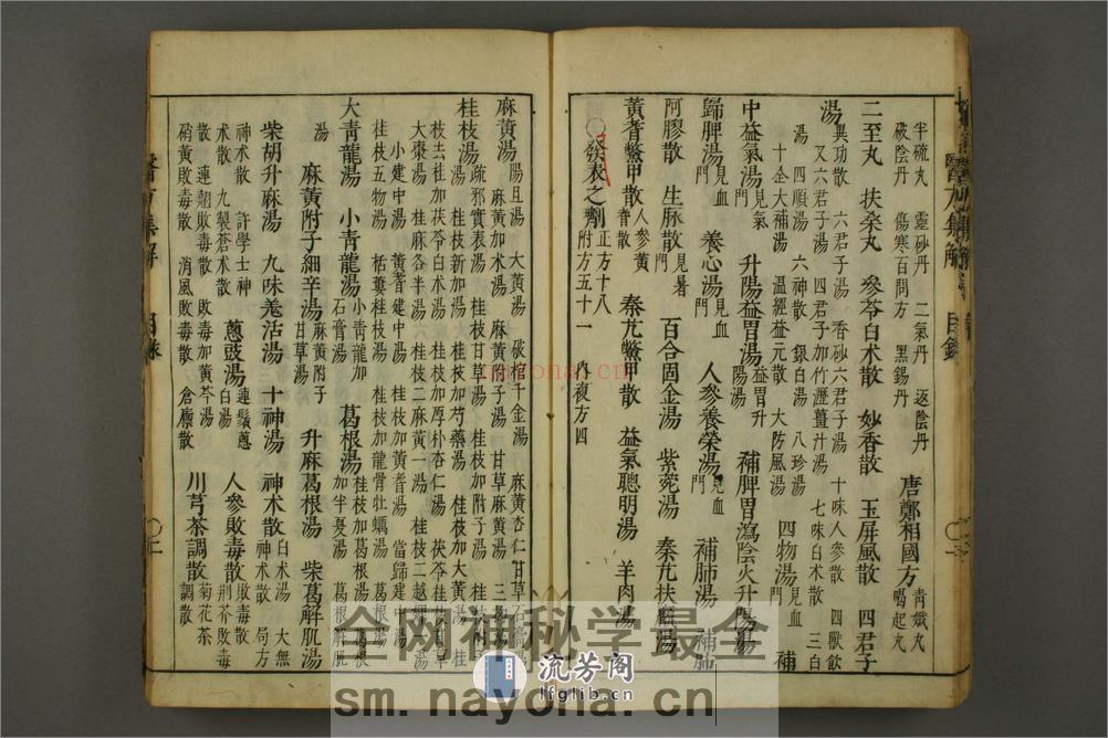 医方集解. 巻上,中,下  汪昂 着辑01 - 第11页预览图