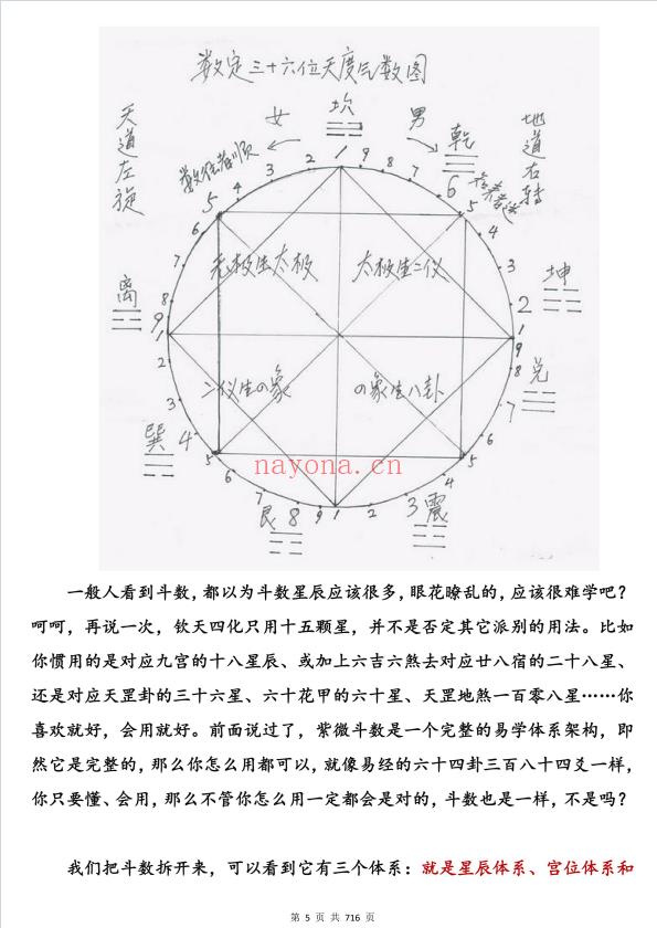 刘金府《象数心学》完整版 716页.PDF电子版