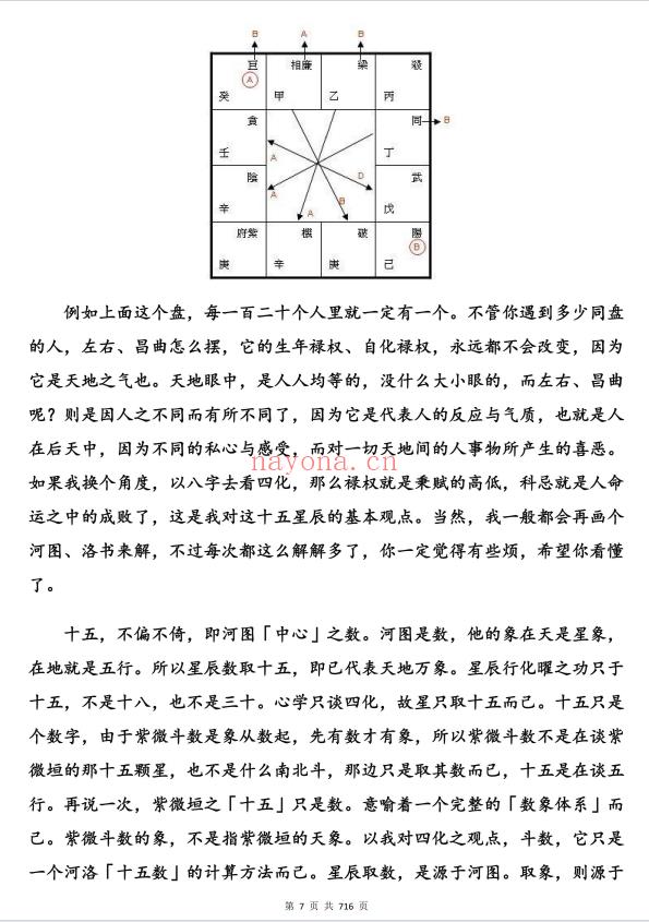 刘金府《象数心学》完整版 716页.PDF电子版