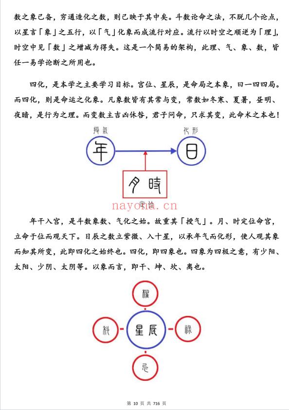 刘金府《象数心学》完整版 716页.PDF电子版