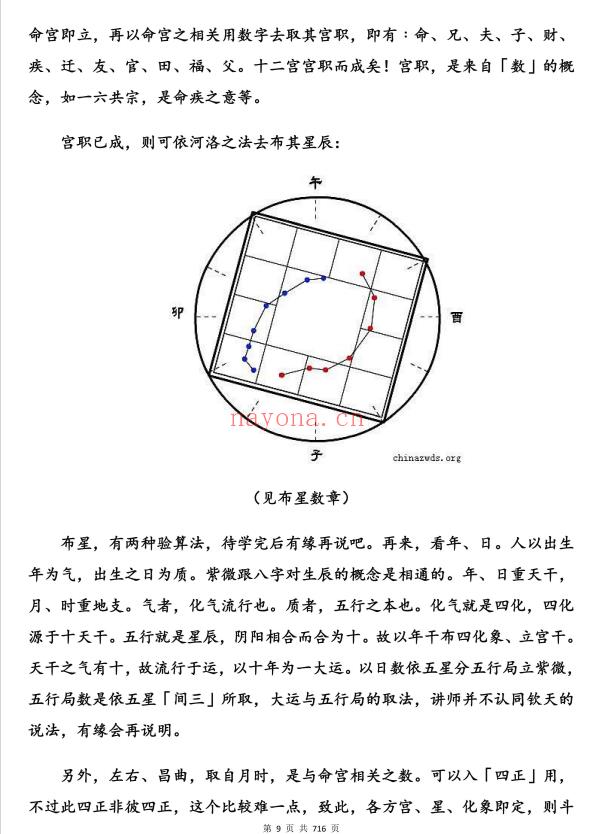 刘金府《象数心学》完整版 716页.PDF电子版