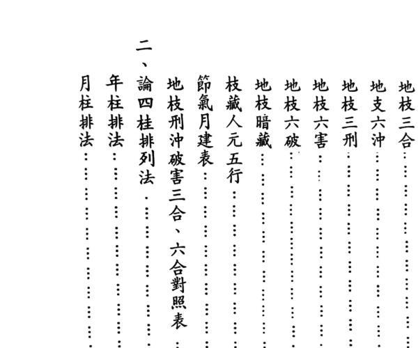 《八字命理精华》 吴明修 -神秘学领域最全