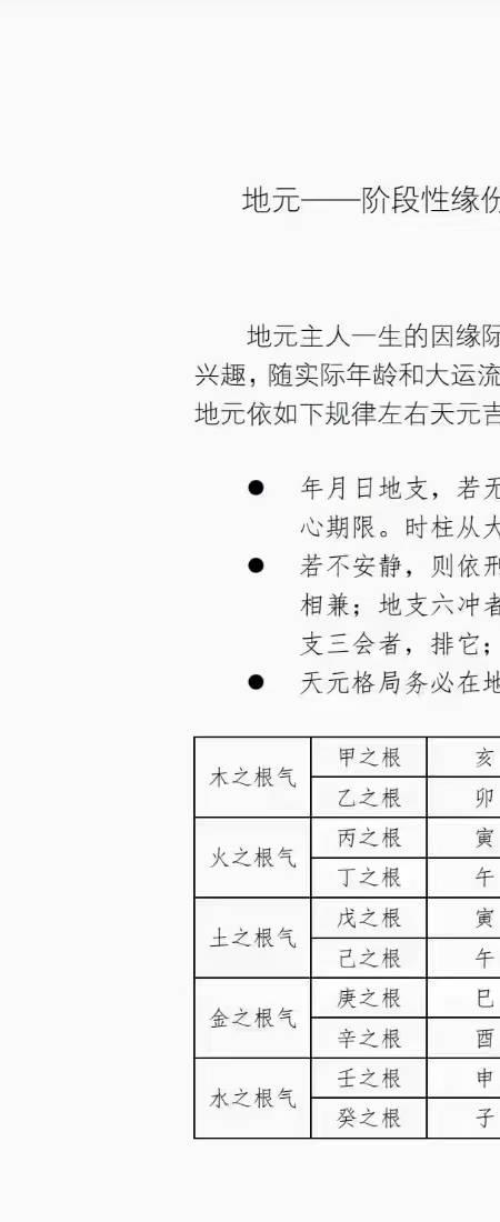 禄命演义 出版格式pdf版本.pdf