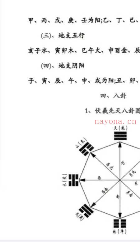 燕门混元地理 151页黑白原版.pdf