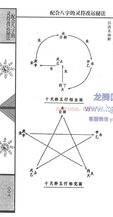 配合八字的灵符改运秘法 风云山人.pdf