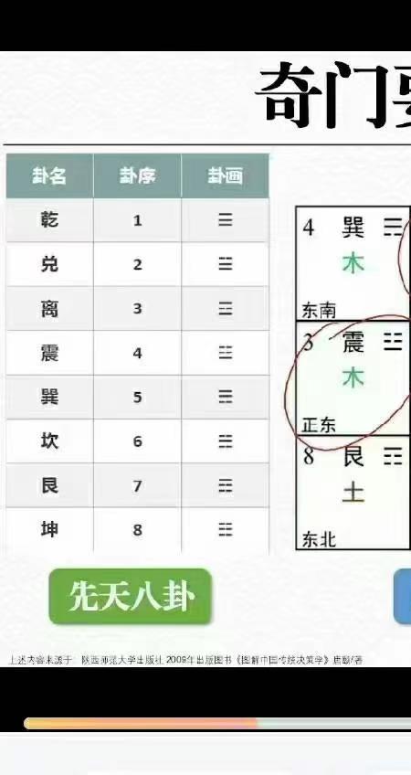 不工老师轩辕决策学运筹实战